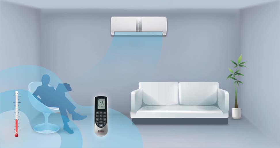 Mini-Split Remote Control Now your thermostat can be wherever you are, for perfect temperature control.