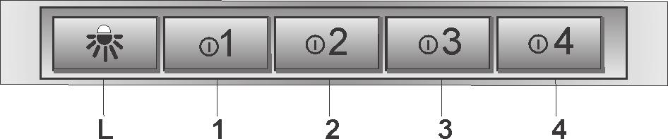 EN 3 / USING YOUR APPLIANCE DESCRIPTION OF CONTROL PANEL Key L: light switch.
