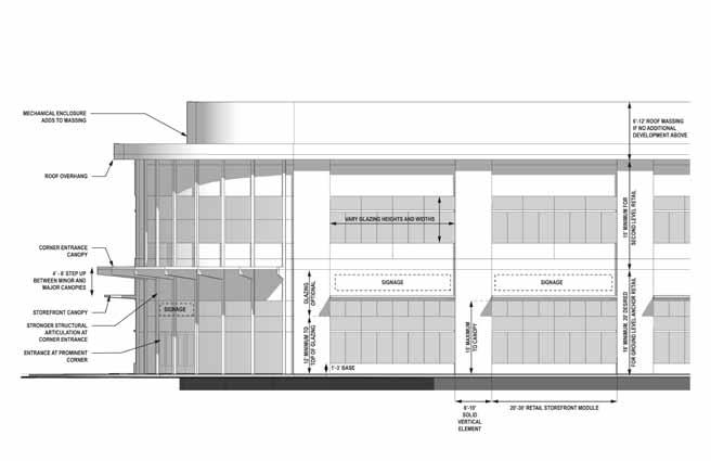 Illustrative Concept - Anchor Retail - Elevation Illustrative Concept - Retail/ Residential -