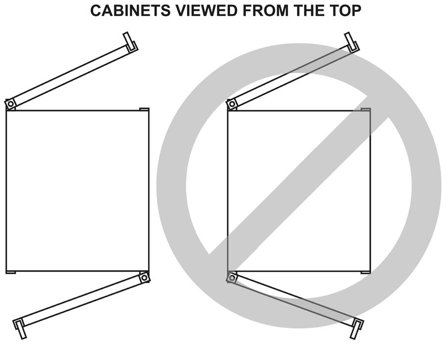 See illustration below. Clear Doors Hinged on opposite sides of the cabinet Clear Doors Hinged on same side of the cabinet After reversing the door hinging direction, labels are now upside down.