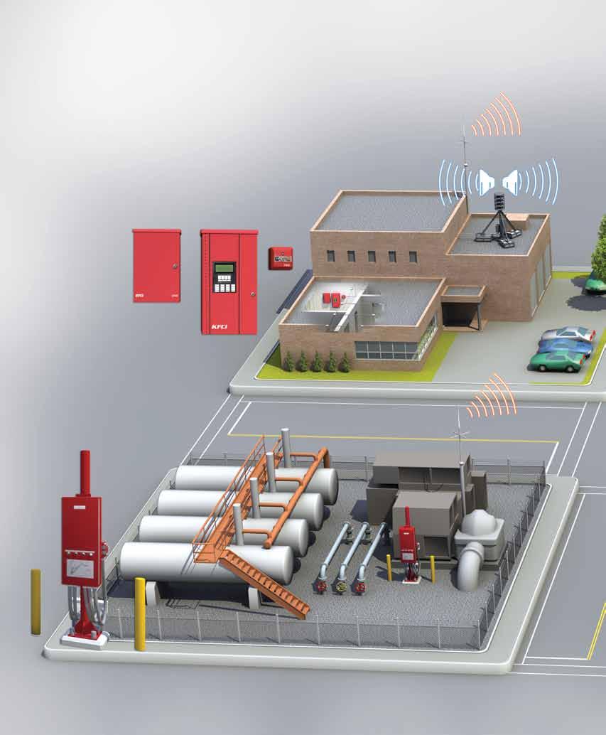 State-of-the-art and cost-effective technology Faster transmission times KFCi leading-edge communications systems rapidly transmit signals, saving critical seconds during emergencies in the most