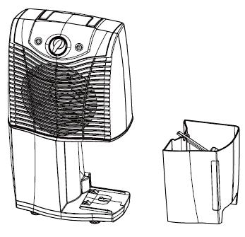 8 PLEASE NOTE: 1. Do not use this dehumidifier in temperatures over 104 F (40 C) or below 41 F (5 C). 2.