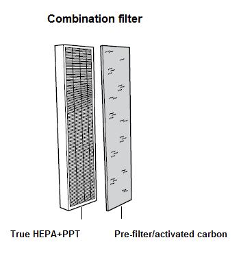 Depending on the use, the HEPA filter has a lifespan of 6-8 months and the activated carbon pre-filter can be used during around 12 months.