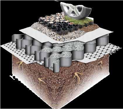 TYPICAL PROFILE BODPAVE 85 with Grass & Gravel Terram geotextile filter fabric (e.g. T1000) Tensar TriAx TX160 geogrid.