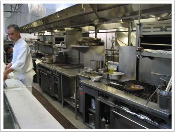 Retrofitting Demand Controlled Kitchen Ventilation (DCKV) Does it Make Sense? START (1) Do you know about DCKV hood control and its energy saving potential?