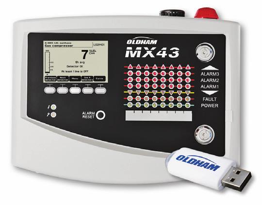3M Oldham MX 32 Single- or dual-channel controller with display Up to 8 analog or digital detectors 5 programmable alarm thresholds per channel OR, AND, NAND, VOTING logic for alarm Data logging The