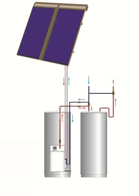 1.2 Pre-Heat Appliance Schematic 1 Solar collectors (1 to 4) 2 Line-set roof-penetration (behind flashing) 1 2 3 Heat transfer fluid line from collectors to Energy Station (red carries hot fluid) 4