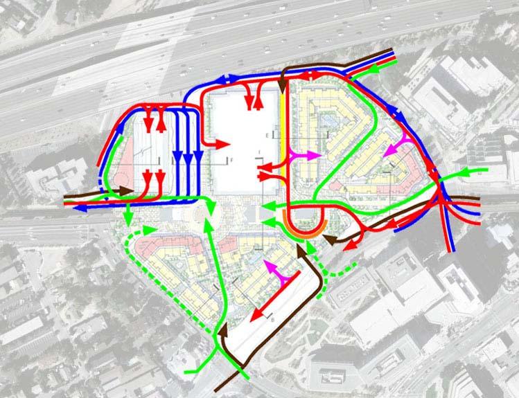 Not Pedestrian Friendly Proposed Provides for improved circulation Opportunity for expanded bus