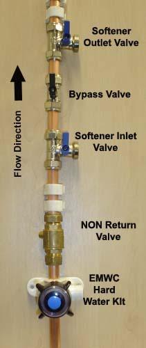 Water Softener Installation Guide Effective for all Softeners from our Range Planning Your Installation Always observe the water byelaws.