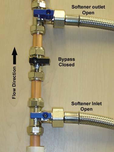 Using the hoses provided (if you purchased a fitting kit) connect the straight end of the hoses having first inserted the washer provided to the softener inlet and outlet valves.
