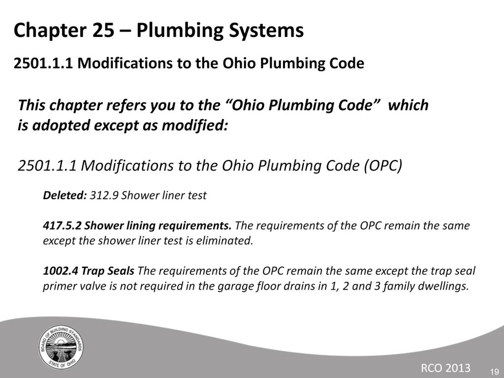 Modifications to the plumbing code delete the requirement for a shower liner