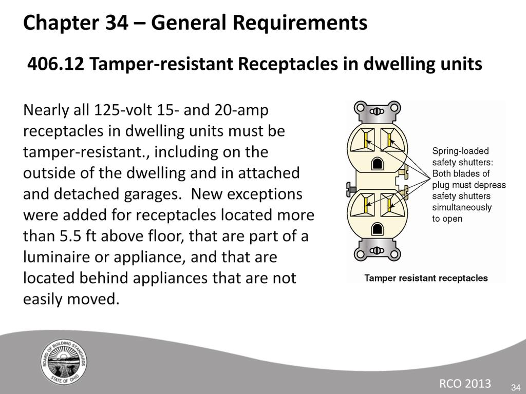 Electrical non-locking type receptacles in new dwelling