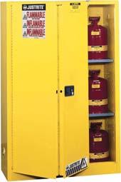 Convenience and Protection Factors Ease of use: Door style preference: Whereas door style is usually chosen by preference, states and locales which follow either the International Fire Code or NFPA 1