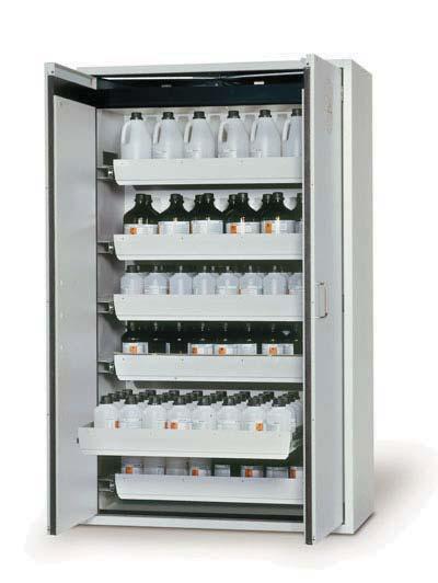 Safety Cabinets VBF.96.20+EU Approved storage of hazardous materials in workrooms.