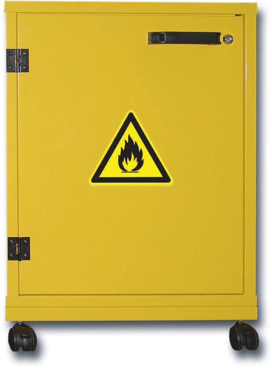 Epoy paint : Yellow RAL 0 (v flammable products); Blue RAL 505 (w corrosive products); White RAL 900 (u solvent, base products and y toic products). Large warning labels.
