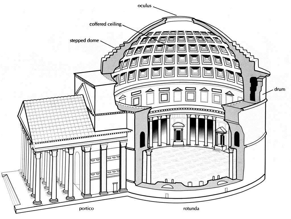 style pediment (temple front motif) -the steps that once led up to the entry porch are gone;