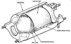 actuators or sensors. Contrary to popular opinion of the late 1970's, it has no adverse influence on the operation of the engine, unless it has melted and causes high exhaust backpressure.
