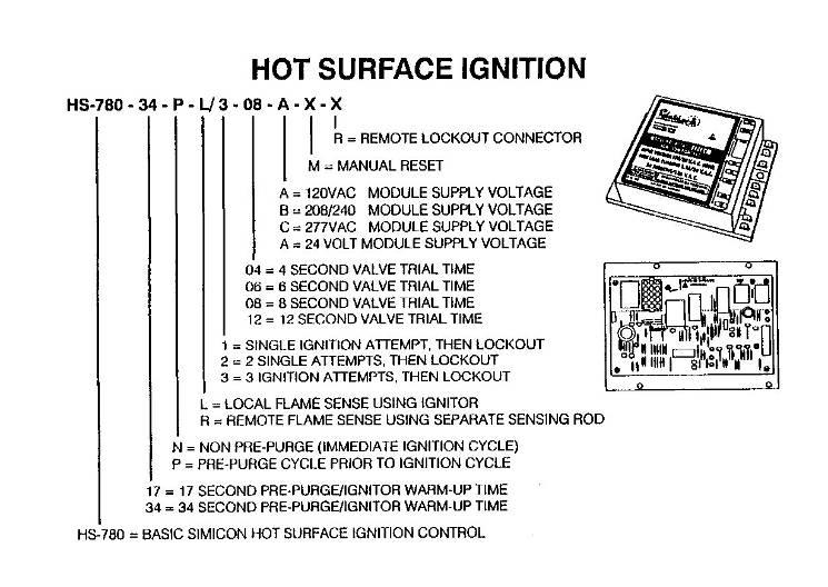 Hot Surface Control