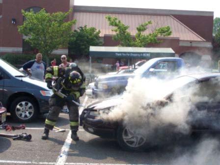 Vehicle Fires Cause Of Ignition Unintentional 29% Act Of Nature 0% Cause Under Investigation 17% 5% Intentional 2% Information Not Provided By FD 3% Failure Of Equipment Or Heat Source 20% Cause