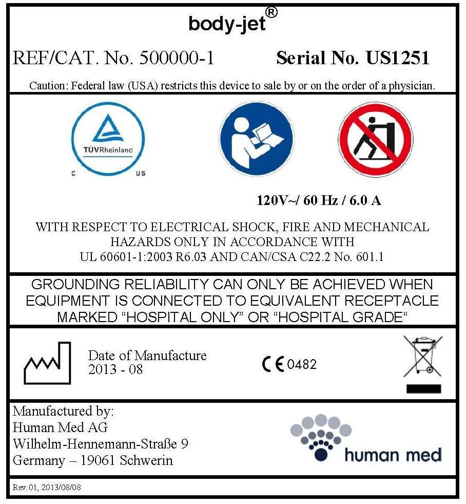 User manual for body-jet Page: 3.5 Chapter III Rev./ Date: 10/13-08-2013 27 Fig.