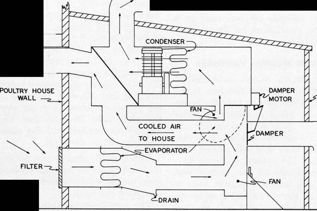 Schematic drawing of the refrigeration unit showing the air flow pattern for winter operation.