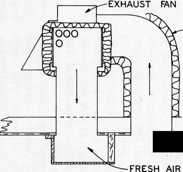 EXHAUST DUCT DUCT CROSS SECTION, EXHAUST FAN END