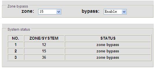 Zone Bypass: do not let the faulty zone without affecting the normal use of other zones.