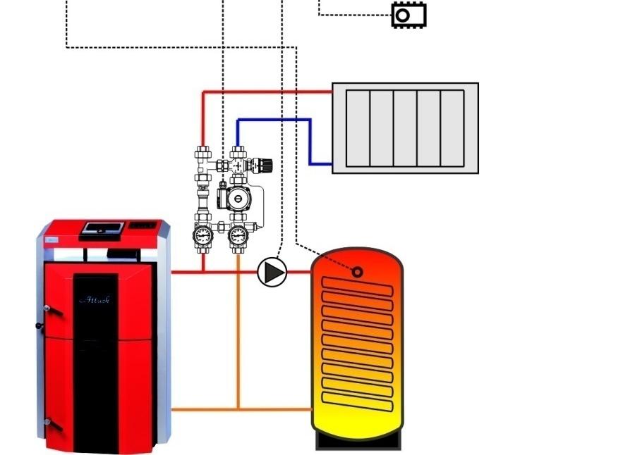 Scheme B: Wood gasifying boiler + heating circuit + warming of D.H.W. Parameter setting for the hydraulic scheme B: ur = ur1 for priority charging of the D.