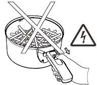 (See Figure 5) CAUTION: When opening the Top Cover (9), be careful of hot air and steam. Keep hands and face away from the opening.