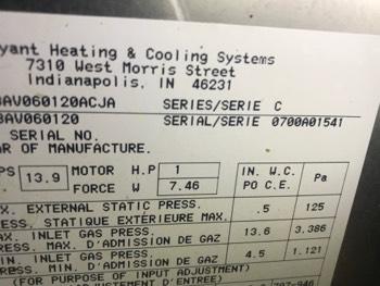 Heater Location Furnace is located in the
