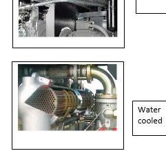 TWO STAGE OF CLASS 0 PERMANENT PM MAGNET DRIVE Water cooled n Class 0 compressed air n 7.