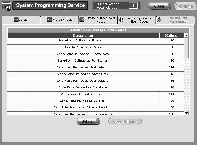 Secondary Number Event Codes Programming 3.4 Secondary Number Event Codes This screen displays the default Event Code assignments for the protocol selected for the secondary telephone line.