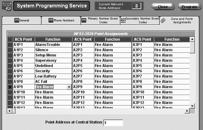 Programming Zone and Point Assignments 3.5 Zone and Point Assignments Zone and point assignments are displayed at this screen. The function default is to Fire Alarm. Figure 3.