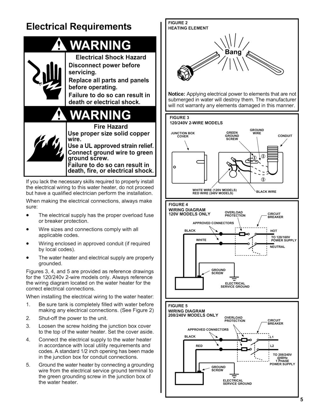 Electrical Requirements FIGURE 2 HEATING ELEMENT \ / Electrical Shock Hazard Disconnect power before servicing. Replace all parts and panels before operating.