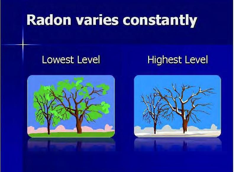 Entry through HVAC Systems Depending on their design and operation, HVAC systems can influence radon levels in schools by: Increasing ventilation (diluting indoor radon concentrations with outdoor