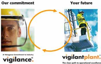 VigilantPlant Builds on Vigilance Message Yokogawa has come a long way in making its message clear to the world of process automation.