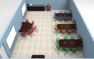Placing collaborative tables around the edge of the room allows for multiple interactive project workstations while allowing the mobile instructor