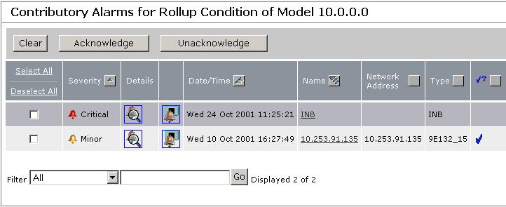 Using the Contributory Alarms for Rollup Condition View The Contributory Alarms for Rollup Condition (Figure 9) displays all the alarms, contributing, from whatever level, to the Rollup Condition of