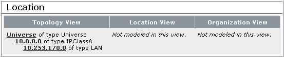 Using the Location Area The Location area, shown in Figure 14, displays your current location in the model hierarchy.
