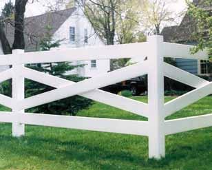 Ribbed * CertaGrain Post & Rail Fence in Sierra Blend is subject to manufacturer s Installation Guidelines in