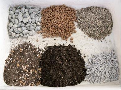 Container Soils Potting or container soils are mixtures of organic and inorganic components designed to provide optimum water, air and nutrients for plant root growth.