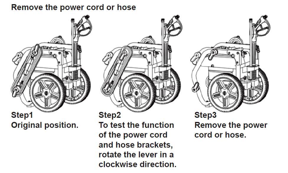 To select the desired pressure: Turn the knob so the indicator mark aligns with the desired psi setting. To make use of the power cord/hose/gun holder as shown in Fig.