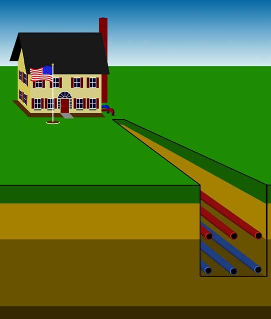 Nothing compares to the efficiency of geothermal systems A geothermal heat pump can save half the cost of heating and cooling the average home.