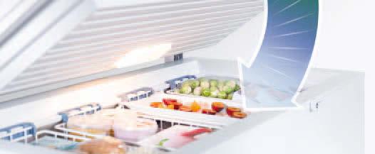 Innovative freezers from Liebherr in a new energysaving dimension: In the best A+++ energy efficiency class, the appliances are approximately 48% more energy efficient