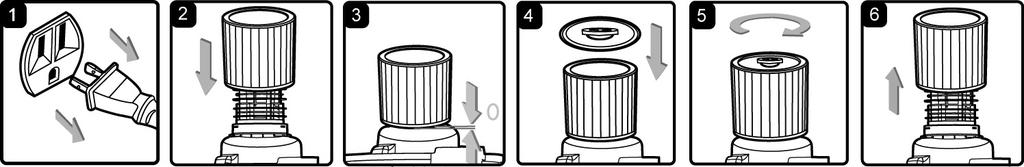 1. Verify that the power cord is disconnected from the outlet. (fig.1) 2. Disconnect the hose from the unit. (fig. 2) 3. Undo the latches and remove the power head from the container. (fig. 3) 4.