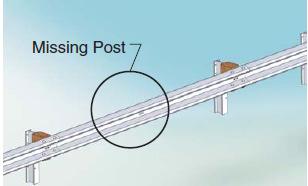 Posts Separated from Rail Rail cross-section height is between 9 and 17 in. 2 or more posts with blockout attached with a post/rail separation less than 3 in.