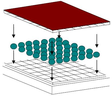 Pixel Array Detectors - schematic diode detection layer solder bumps CMOS electronics layer The Pixel Array Detector, combines area detection with on-board electronics for fast signal processing The
