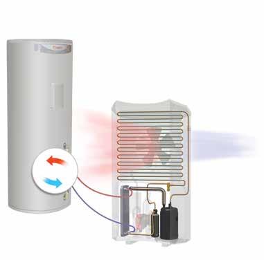 systems. HOW HET PUMP WORKS Rheem Heat Pumps deliver hot water by efficiently utilising a free and abundant source of energy the heat that is in the air around us.