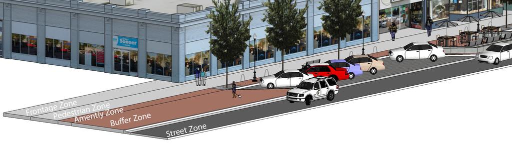 DESIGN GUIDELINES FRONTAGE ZONE The frontage zone describes the area immediately adjacent to a building.