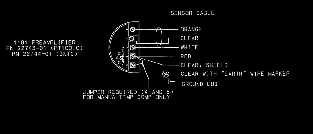 FIGURE 13. Wiring Details for Sensor Model 398R-50-62 or 398R-54-62 to Transmitter Model 1181.